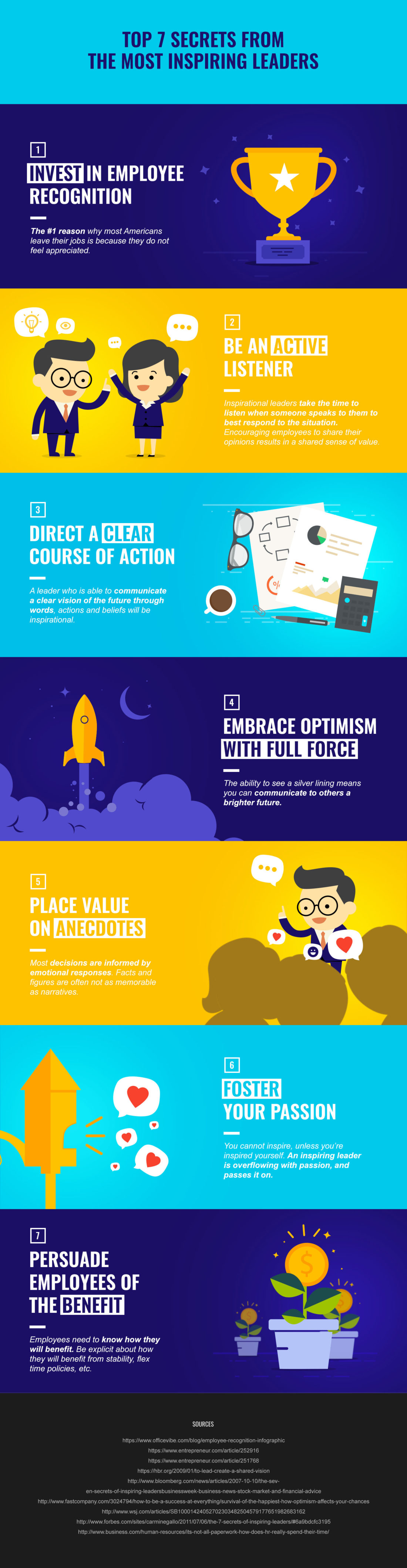 Esprit de corps | Top 7 Secrets from The Most Inspiring Leaders